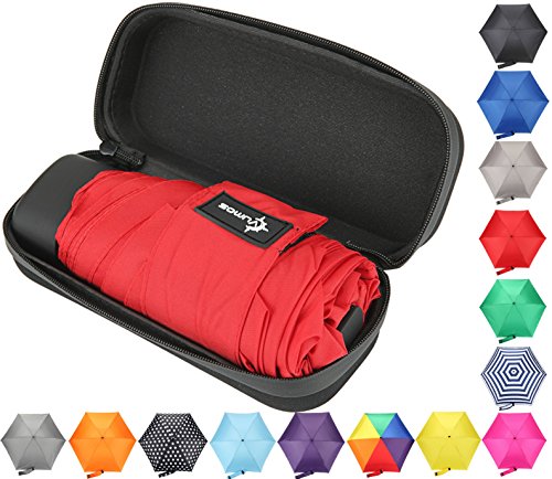 Travel Umbrella with Waterproof Case – Small, Compact Umbrella for Backpacks, Purses, Brie ...